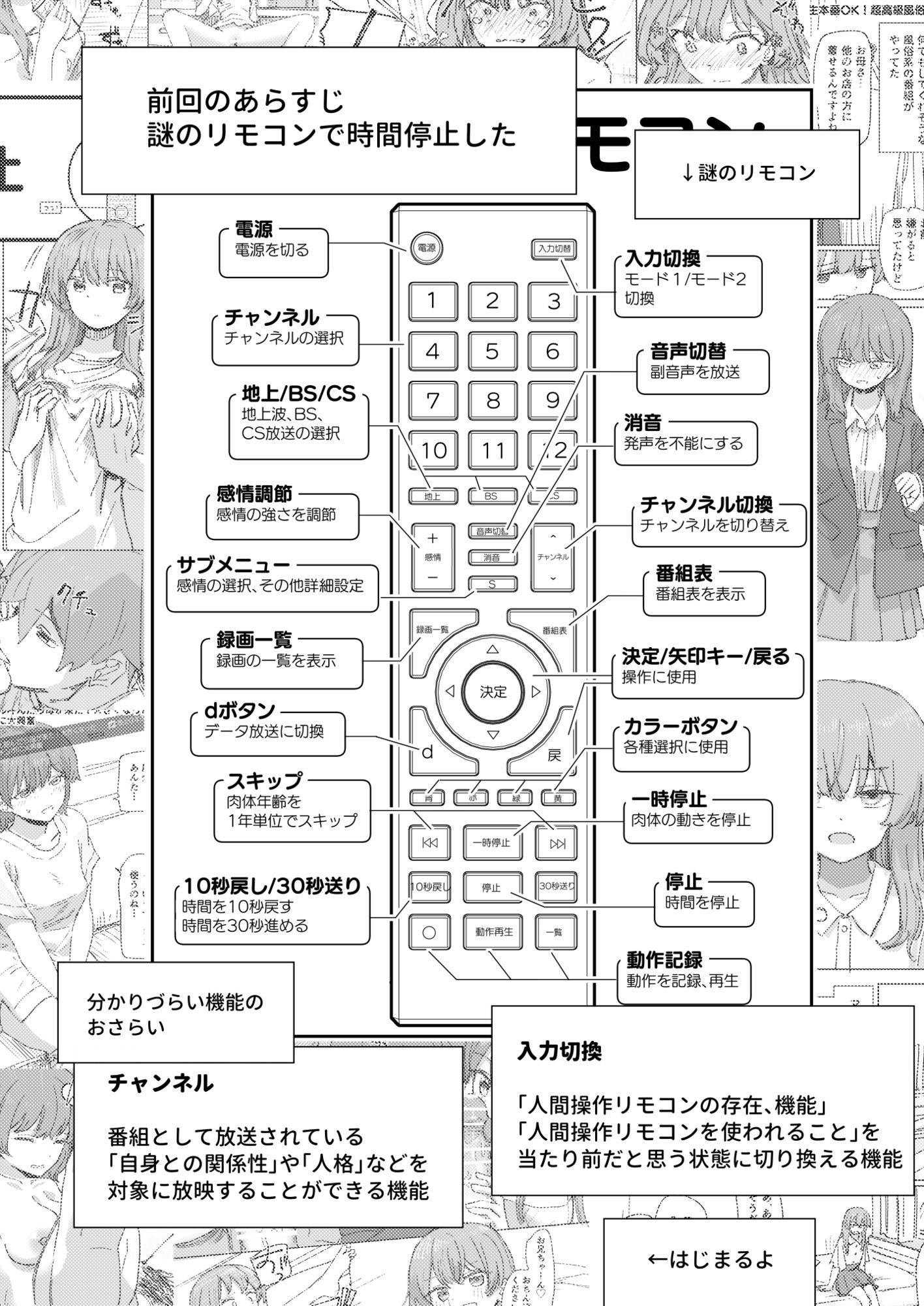 【妹の】人間操作リモコン4【友達】 - d_720049 - 角煮煮