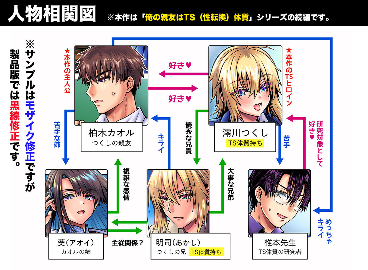 俺の親友はTS（性転換）体質6【前編】 - d_652851 - UTEN＋