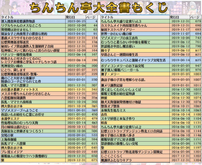 ちんちん亭大全書 - d_277386 - ちんちん亭