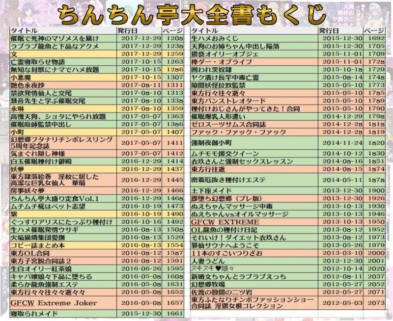 ちんちん亭大全書 - d_277386 - ちんちん亭