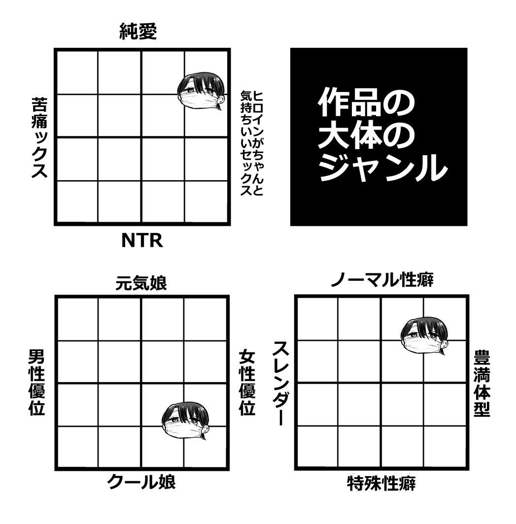 オタクの僕にも中出しさせてくれる優しいヤリマンビッチギャル - d_524216 - はねっかえり