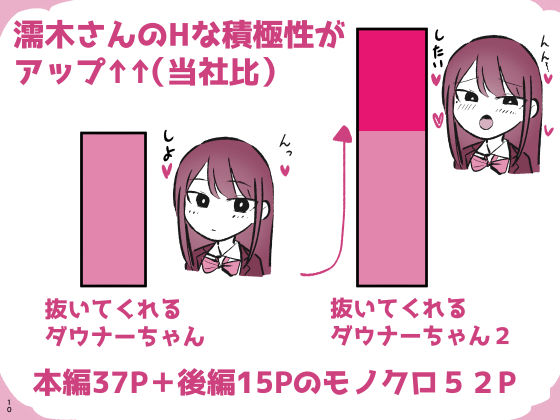 抜いてくれるダウナーちゃん テスト明けのエッチが最高すぎた編 - d_597956 - モノクロームシアター