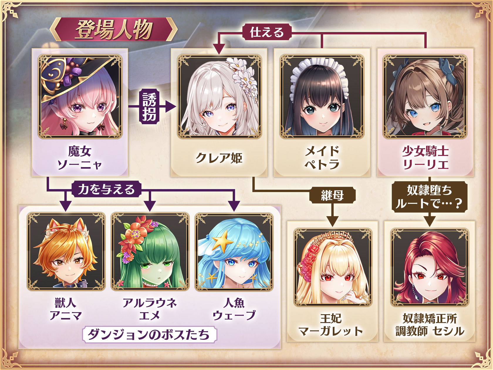 少女騎士リーリエの姫様救出物語 - d_534422 - 萌工房