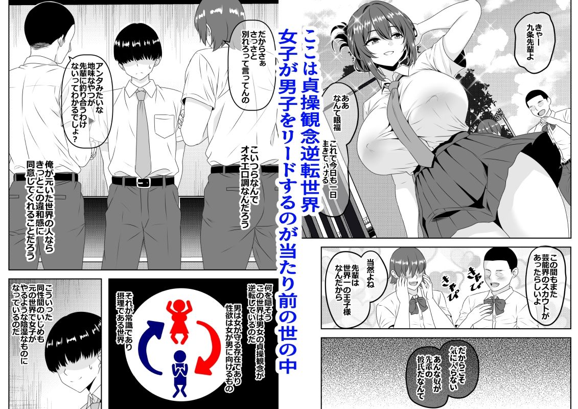 【貞操逆転】頼れる王子様系の先輩、初Hでくっそ情けない腰ヘコ早漏セックスを披露してしまう - d_636686 - 割り箸効果