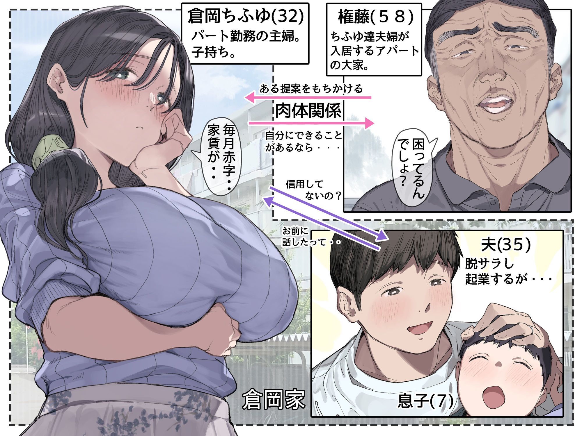 今月の家賃が払えません。【貧困人妻ちふゆ】旦那に内緒で大家さんの愛人になりました。 - d_594837 - よもだよも