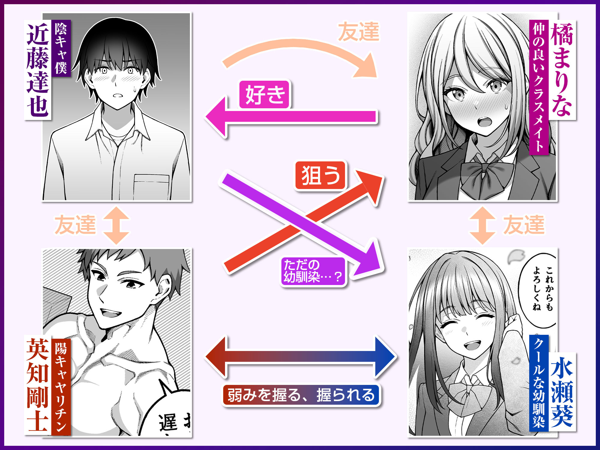 同じグループの陽キャヤリチンに仲良い女たちを喰われる陰キャの僕2 - d_623881 - りふれぼコミック