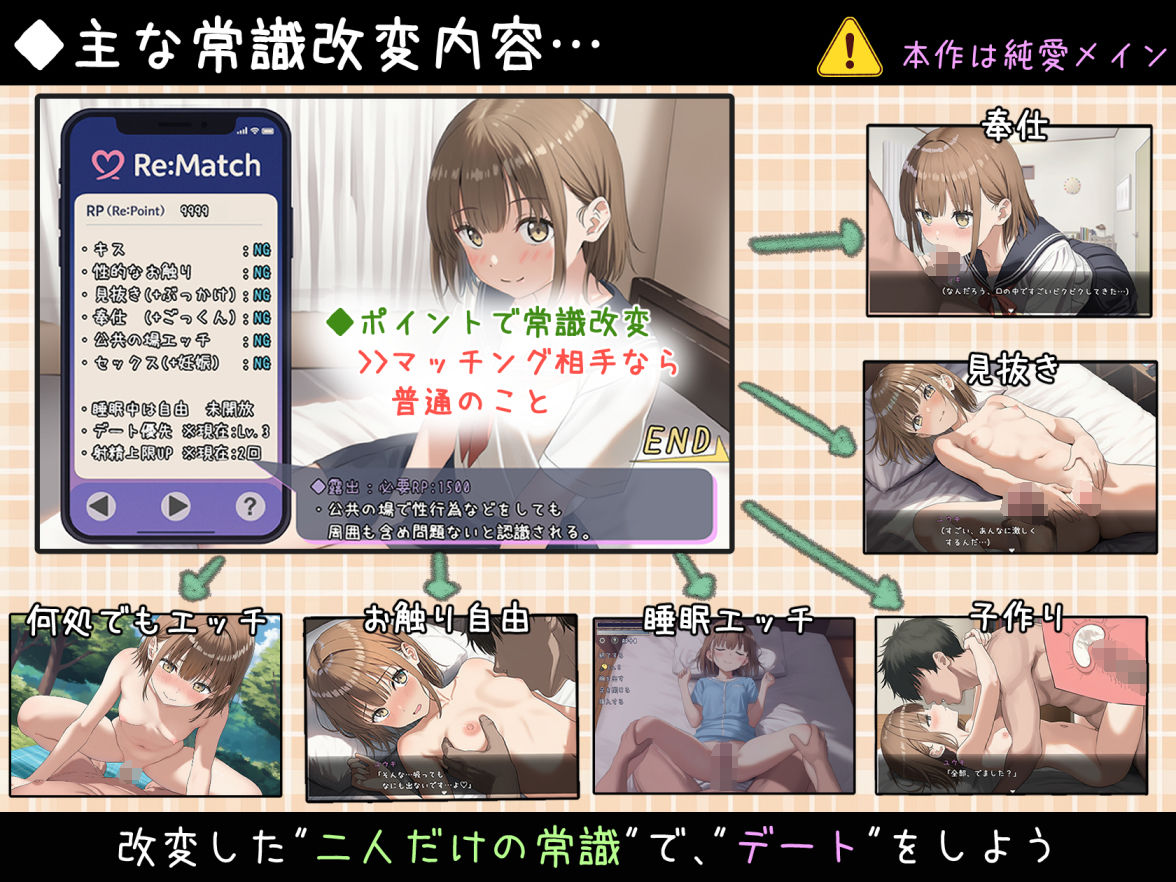 常識改変マッチング〜二人だけの特別ルール〜 - d_665393 - いちえ工房