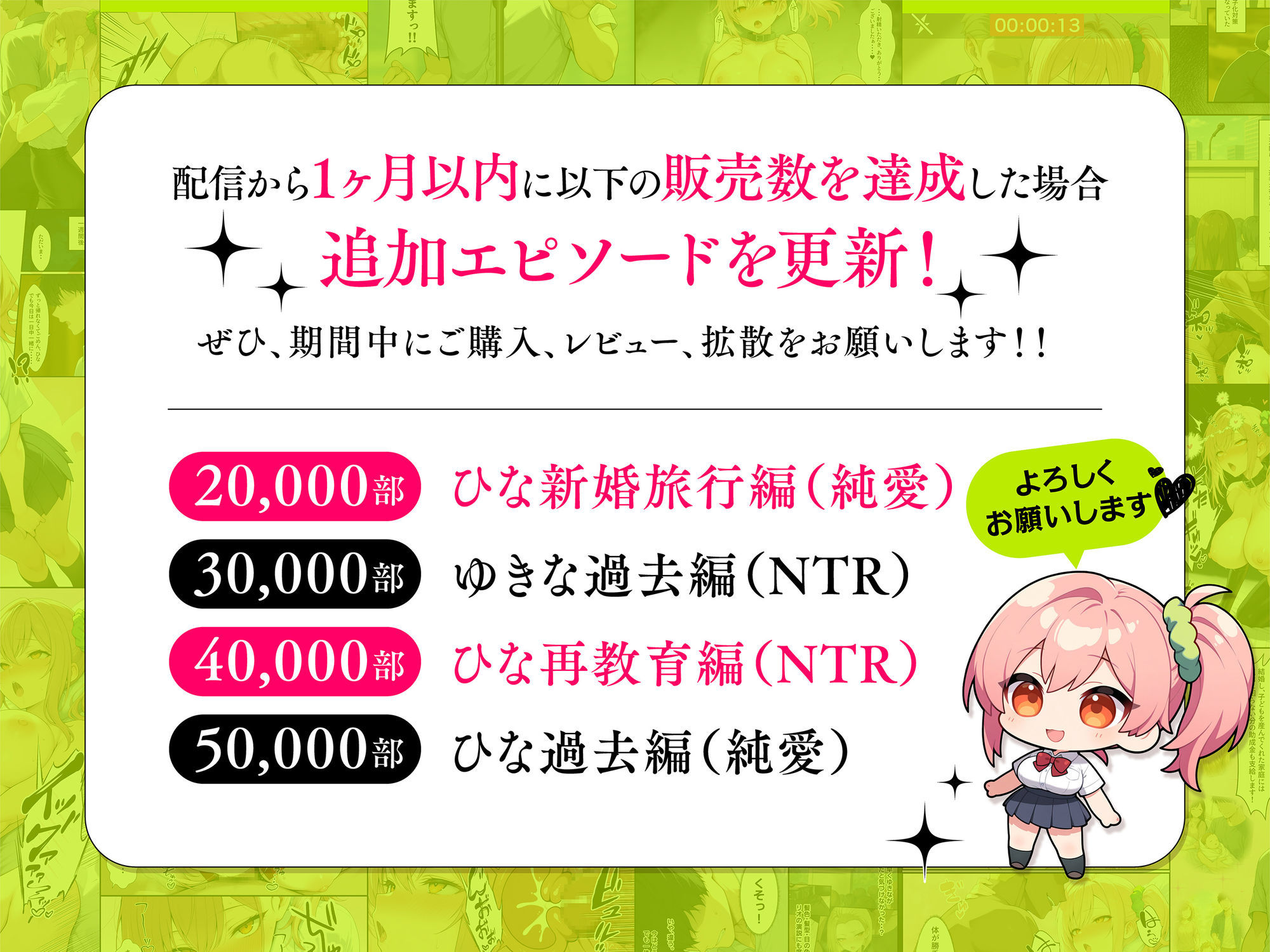 投票率99％！？寝取り派VS純愛派〜勝者の先に待つ日常〜 - d_633492 - しゃる
