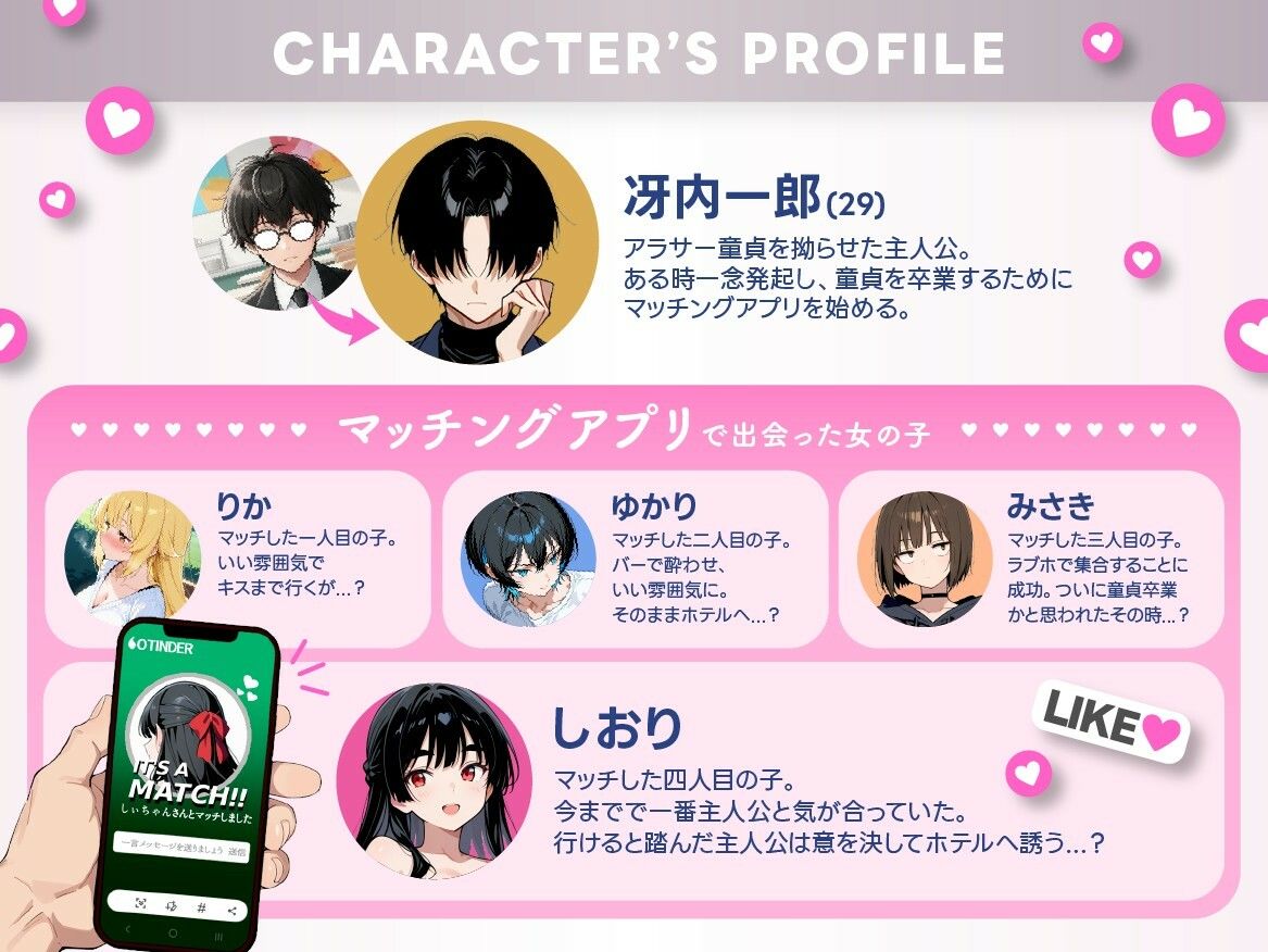 アラサー童貞の俺がマチアプで無双できるようになった理由 - d_710019 - 妄想体験コミック@MTコミック