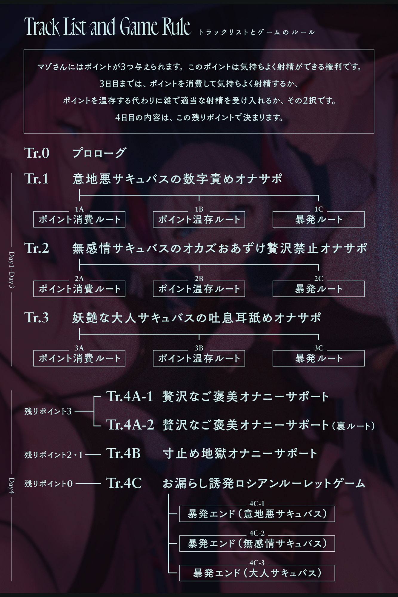 【4時間↑オナサポ×6】サキュバス勢揃いのオナサポ漬け搾精ゲーム【100作・5周年記念】 - d_282620 - シルトクレーテ